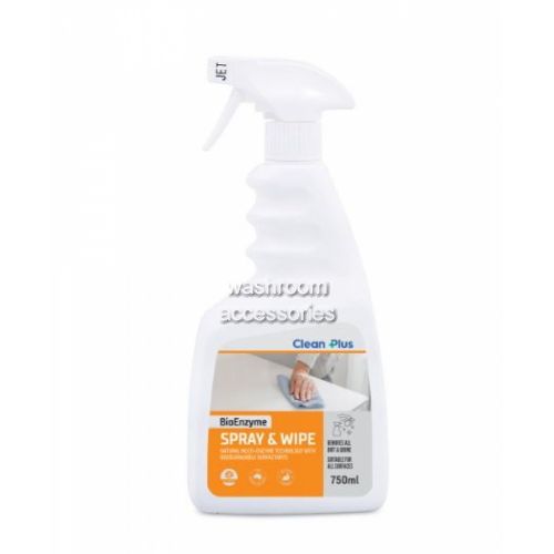 Show Promotion Items