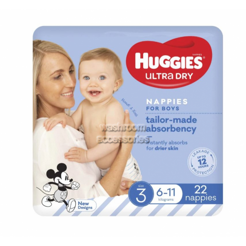 Show Promotion Items